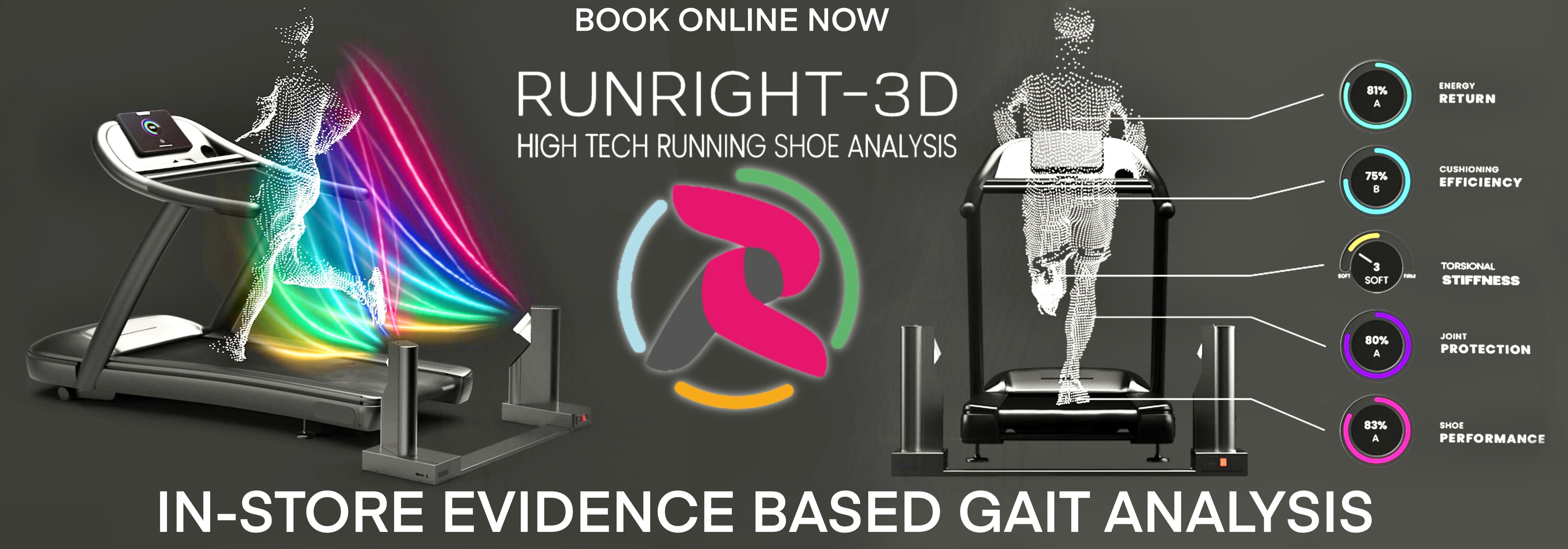 In-Store 3D Gait Analysis