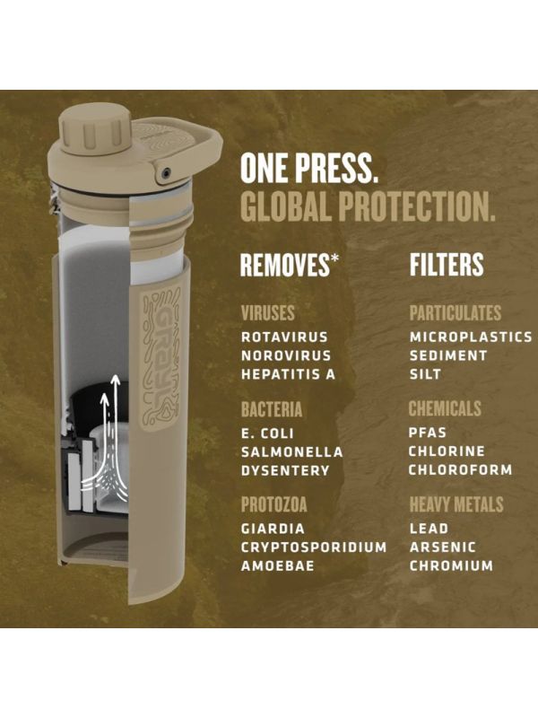 Grayl Ultrapress Water Purifier Desert Tan 500ml